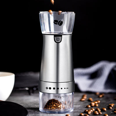 Electric Coffee Grinder - Fluidity Park
