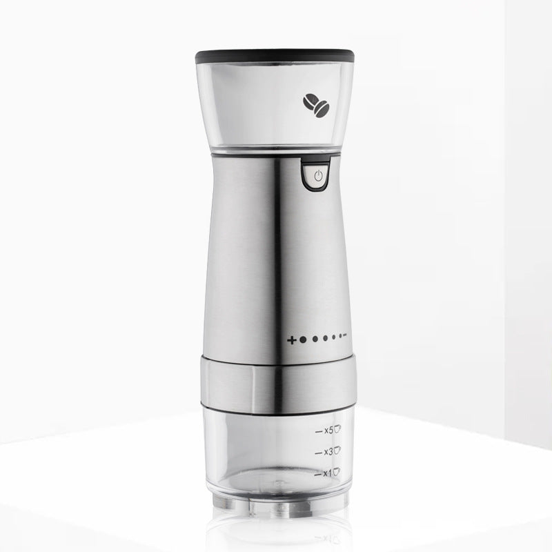 Electric Coffee Grinder - Fluidity Park