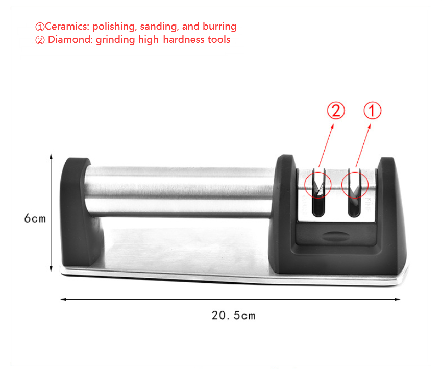 New kitchen sharpener - Fluidity Park