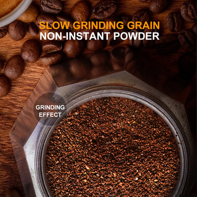 Electric Coffee Grinder - Fluidity Park