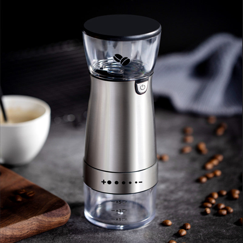 Electric Coffee Grinder - Fluidity Park